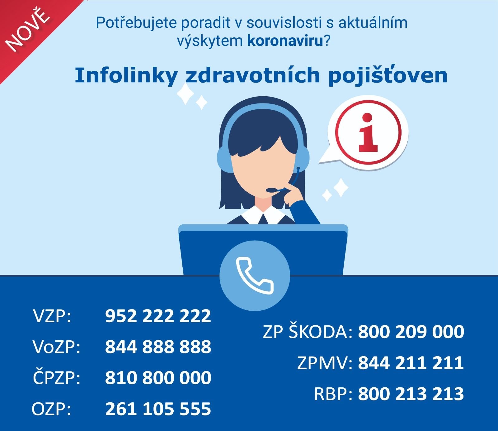 чехія - що потрібно знати про коронавірус у чеській республіці